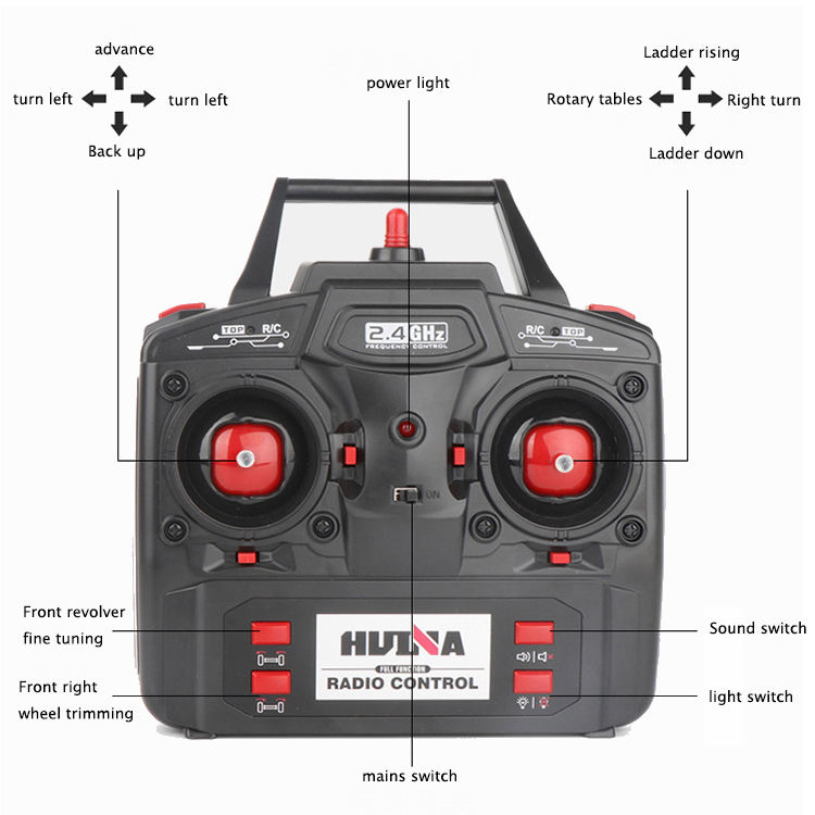 Huina 1561 RC Fire Truck - Image 4
